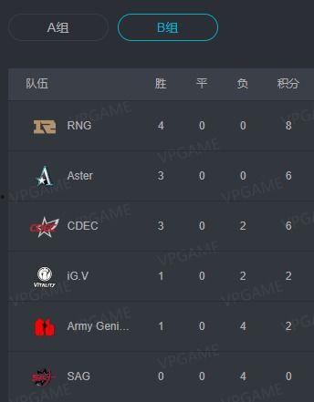 每日大赛吃瓜网最新消息更新,揭秘最新赛事热点，带你领略赛场风云
