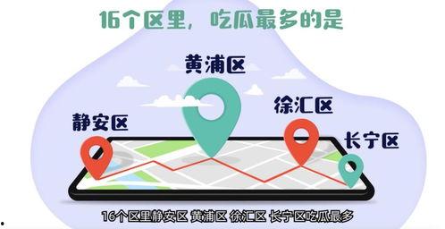 全国吃瓜协会官网,揭秘吃瓜界的风云变幻与趣味故事