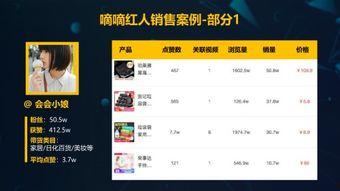 网红吃瓜视频网址  第2张