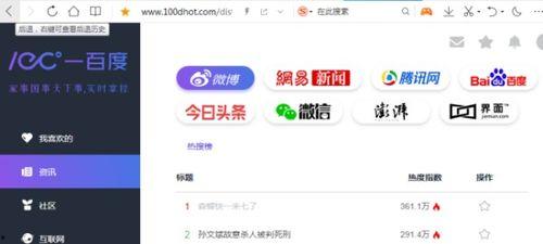 网红吃瓜八卦网站,吃瓜八卦网站带你领略娱乐圈幕后风云  第1张